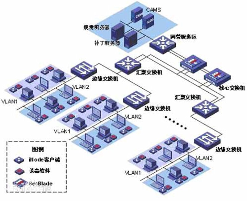 企业信息化:解锁管理新篇章
